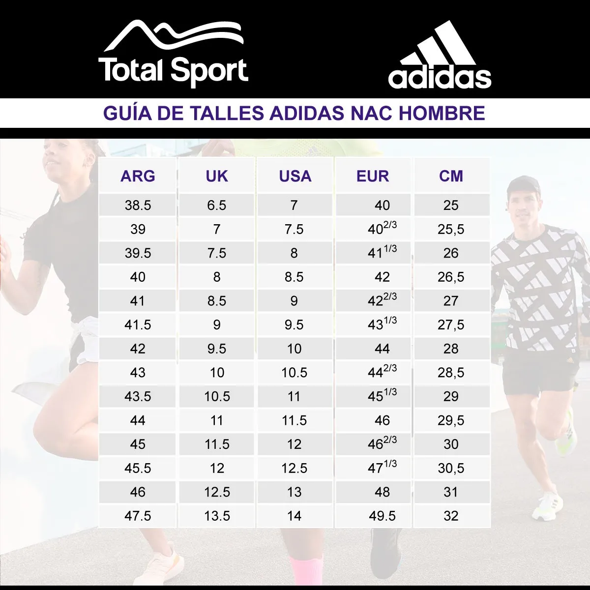 adidas Zapatillas Supernova 2.0 – Hombre – Gw9086