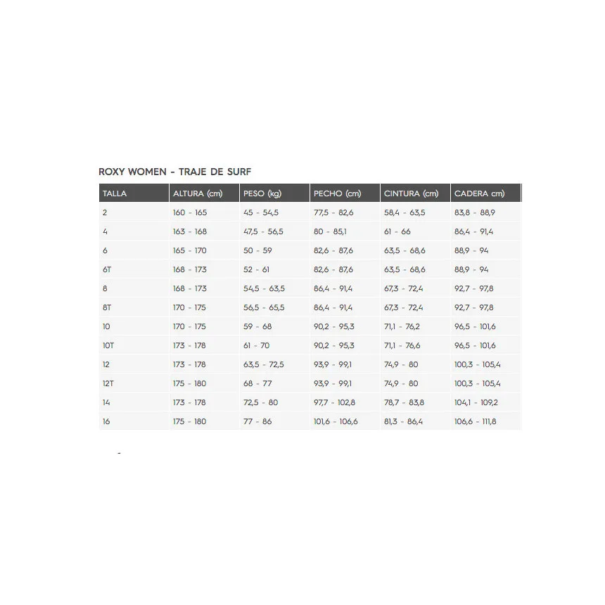 Neopreno Surf Roxy Prologue 3/2 Para Mujer